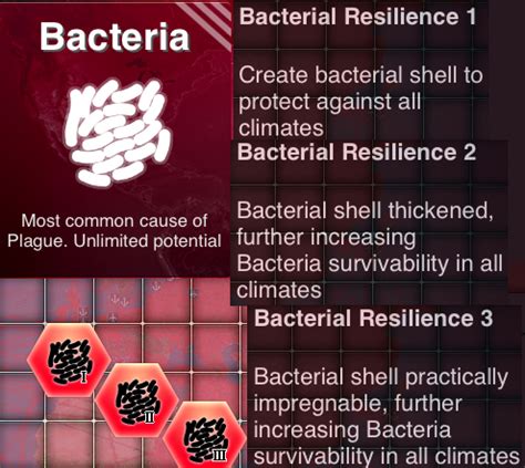 plague inc brutal bacteria|plague inc walkthrough.
